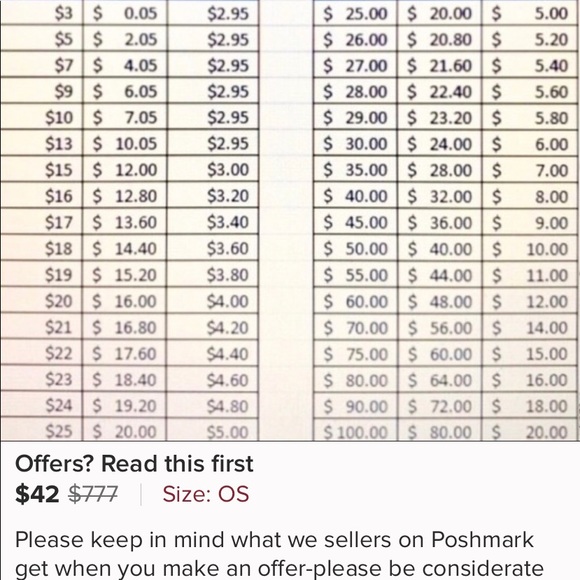 I am Lori Jean Poshmark Ambassador- No drama zone! - Picture 5 of 17